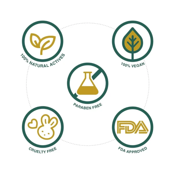Nature’s Law product certifications – Paraben Free, Vegan, Cruelty Free, FDA Approved, 100% Natural Actives