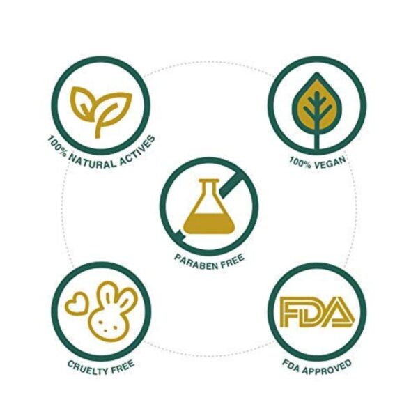Nature’s Law Sleeve & Back Cream – 100% Natural Actives, Vegan, Cruelty Free, Paraben Free, and FDA Approved.