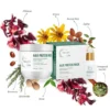 Protein Hair Mask with Biotin & Vitamins | Damage Repair | 200g - Image 2