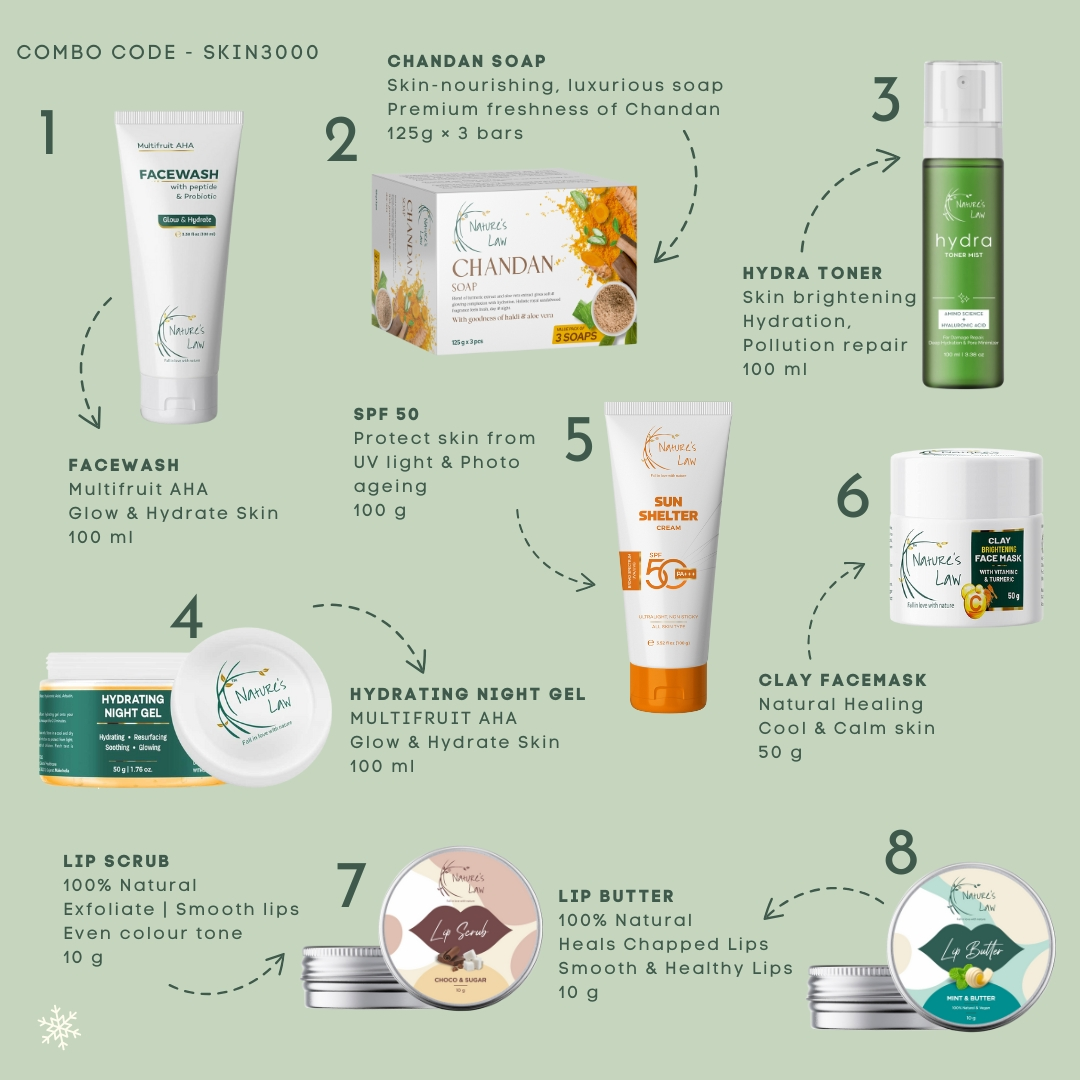 Nature’s Law Skin3000 8-in-1 Gift Combo