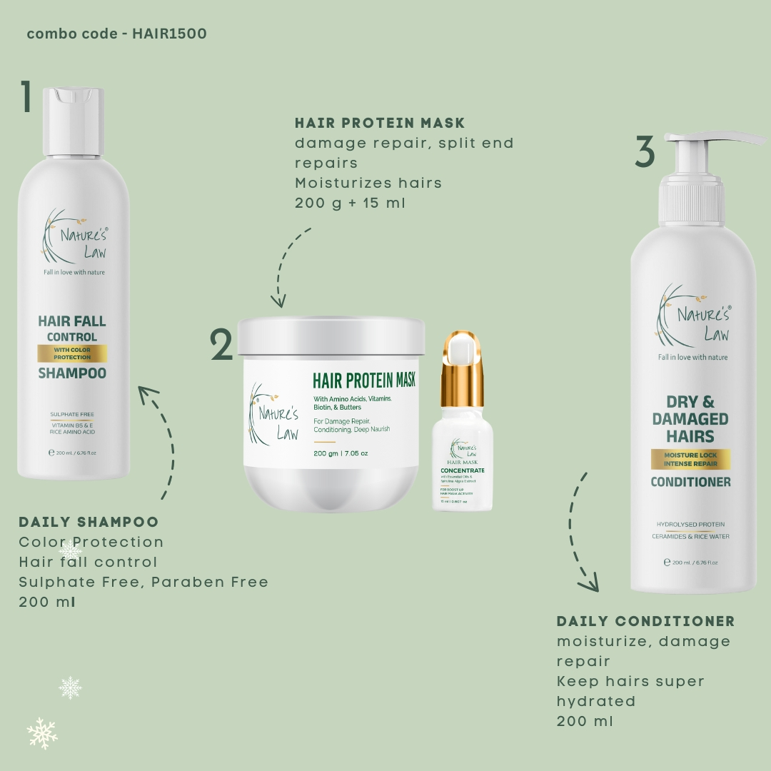Nature’s Law Hair1500 3-in-1 Gift Combo