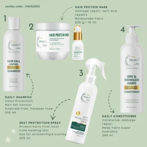 Nature’s Law Hair2000 4-in-1 Gift Combo